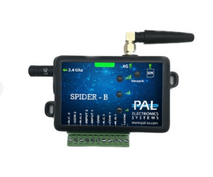                         SPIDER-B
						